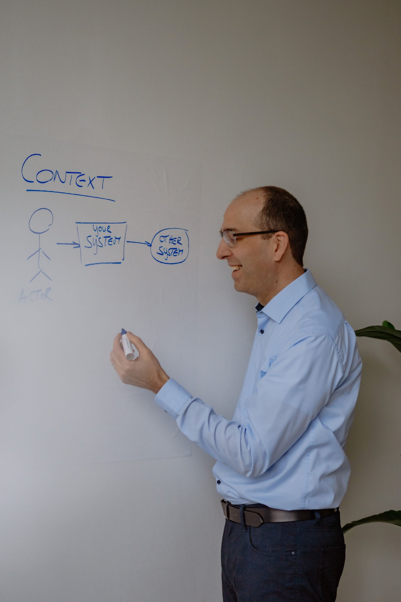 Sönke Schwenk erklärt Context Mapping am Whiteboard